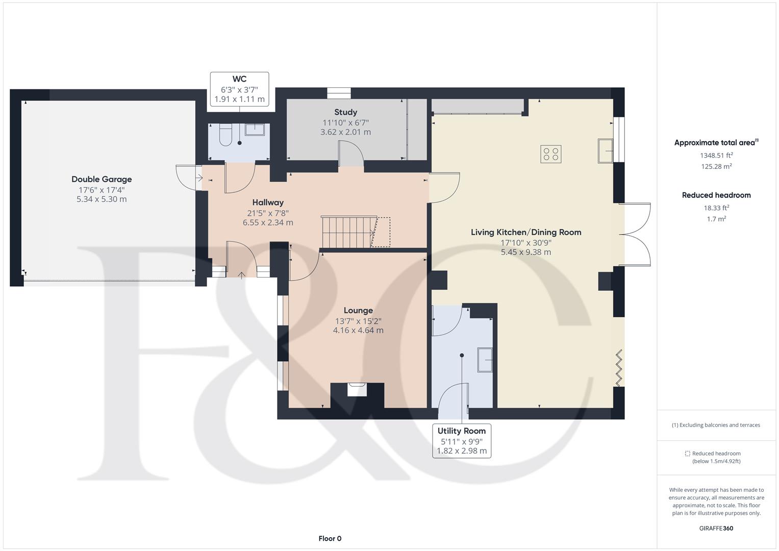 Fletcher & Co Quarndon Heights, Allestree, Derby
